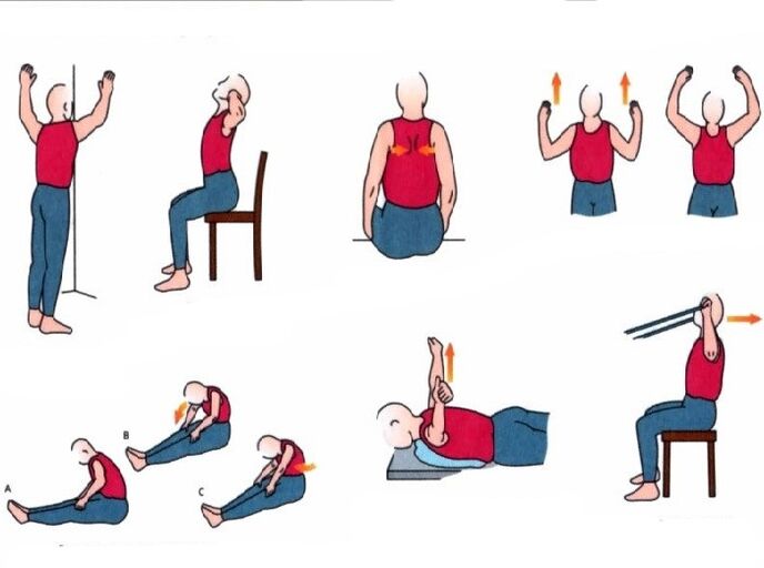 Fizikai gyakorlatok az osteokondrózis kezelésében